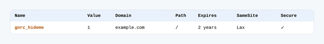gnrc_hideme、値1、パス/、SameSite Lax、Secureを示すCookieのテーブル